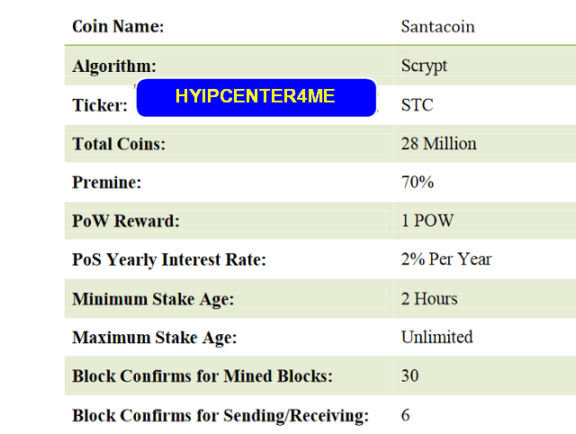 thong so santacoin f improf 640x483 - [STOP] Santacoin là gì ? Hướng dẫn mua ICO và đầu tư Santacoin lợi nhuận lên đến 42%/tháng