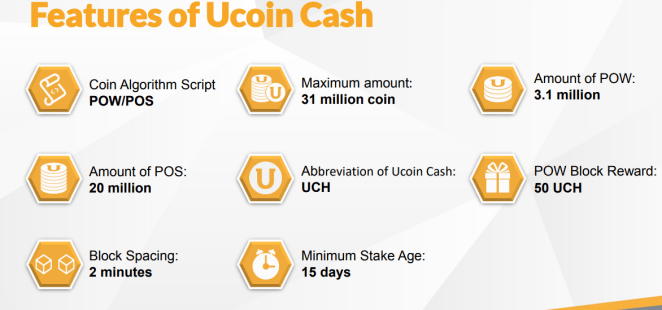 thong so ucoin cash f improf 1174x549 - Ucoin Cash là gì ? Hướng dẫn mua ICO và đầu tư Ucoin Cash nhận lợi nhuận lên tới 45%/tháng