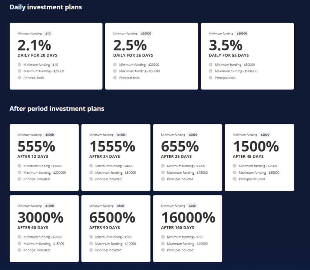 auruminvest investment plan 1024x892 - [SCAM] AurumInvest Review - HYIP: Lợi nhuận 2.1% hàng ngày trong 20 ngày!