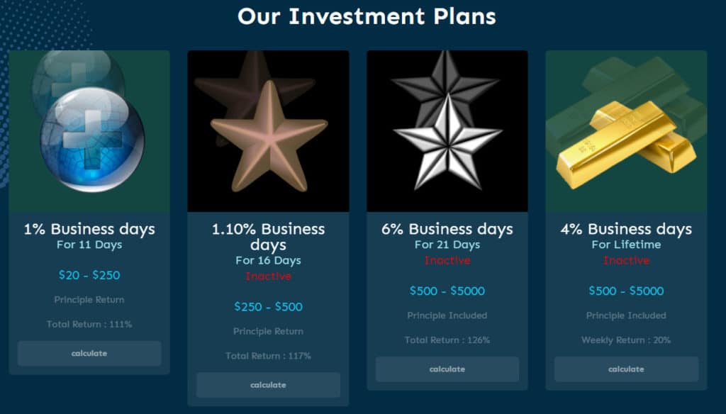lighting profit investment plans 1024x584 - [SCAM] Lighting Profit: Lợi nhuận 1%/ ngày trong 11 ngày làm việc!