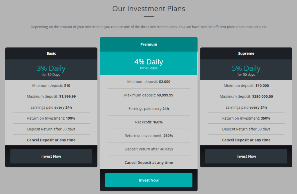 ax trader investment plans