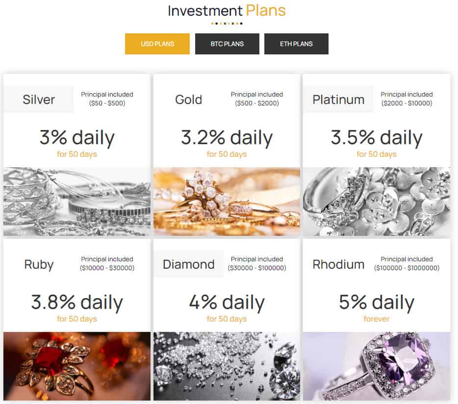 mix jewelry investment plans