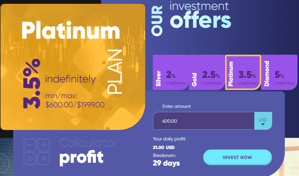 len invest investment plans