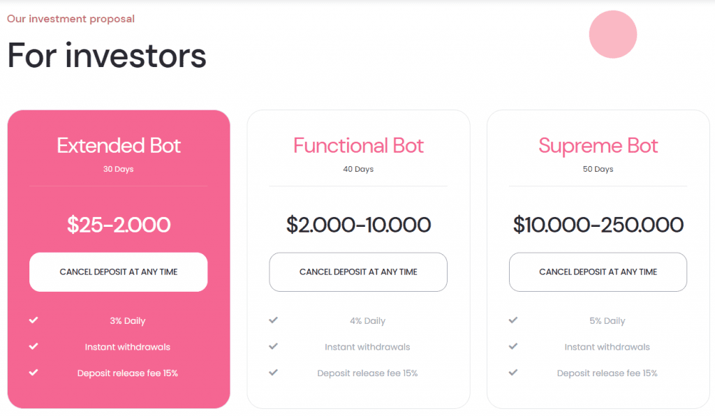 axbot investment plans