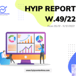 HYIP Report W.4922