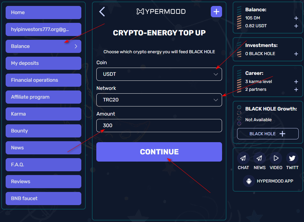 hypermood add funds