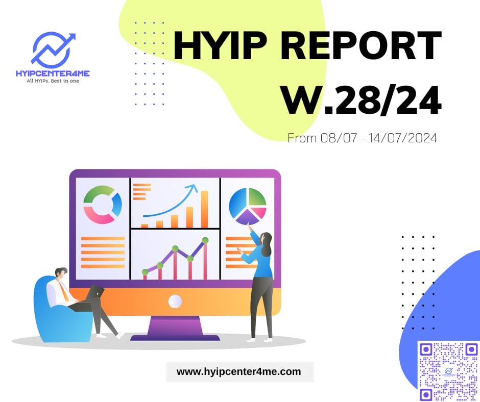HYIP Report W.2824