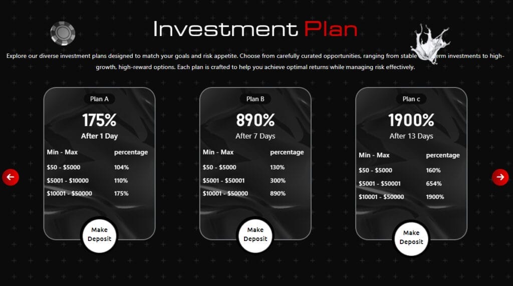 globalampara plans