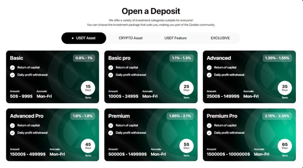 qwidex plans